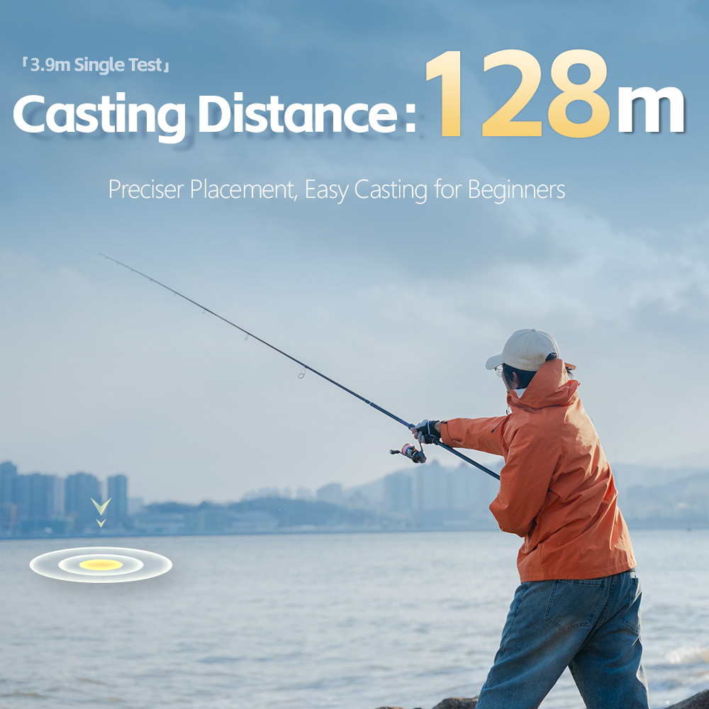FISHINGFANS RANCY FUJI O GUIDE - Surf Fishing Equipment recension och pris