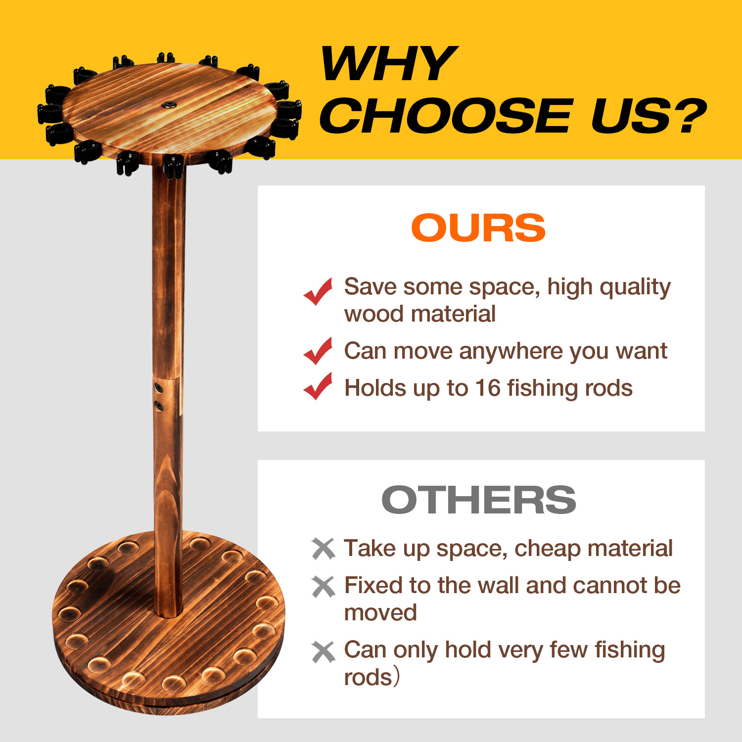 Round Carbonized Wood Fishing  - Fishing Equipment Holder recension och pris