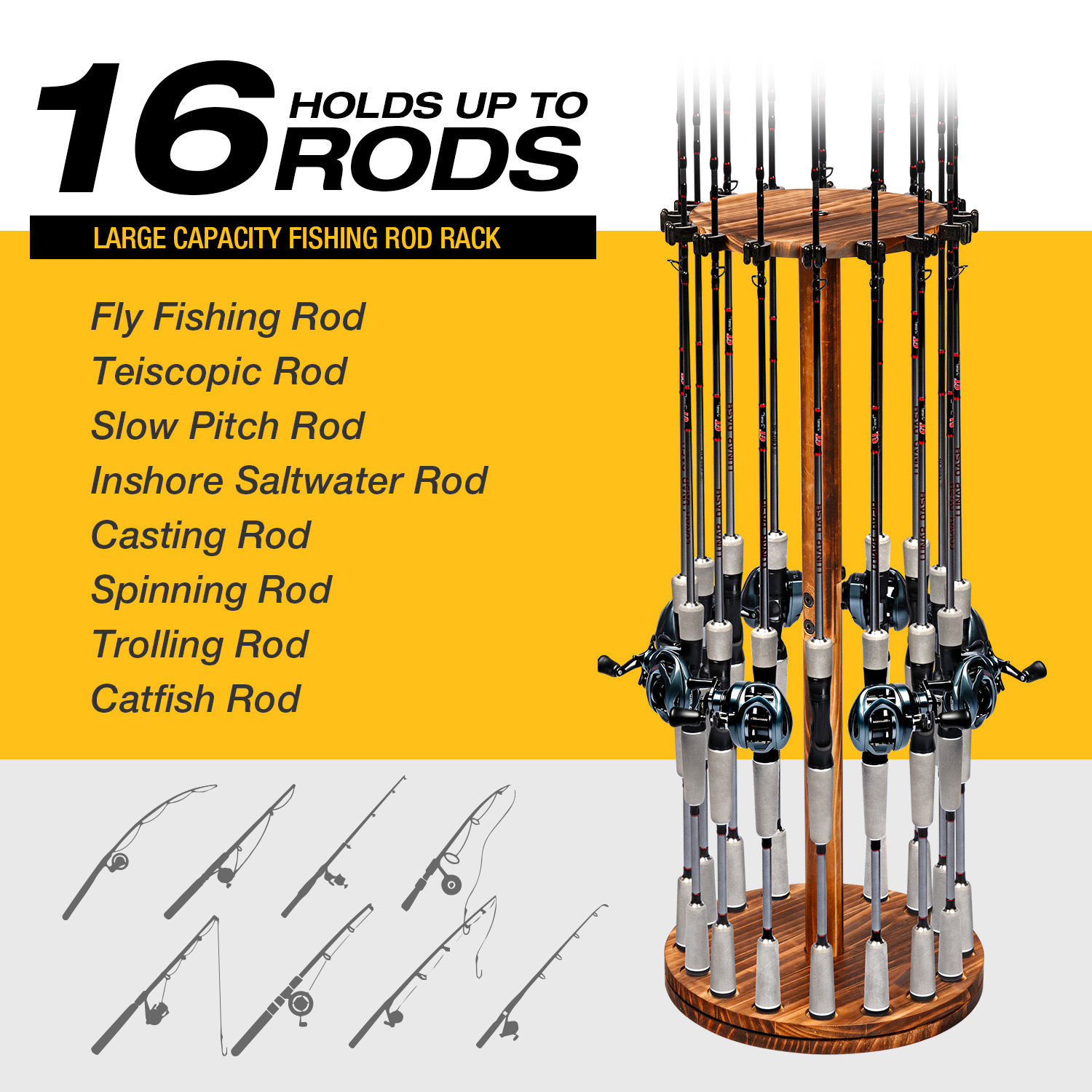 Round Carbonized Wood Fishing  - Fishing Equipment Holder recension och pris