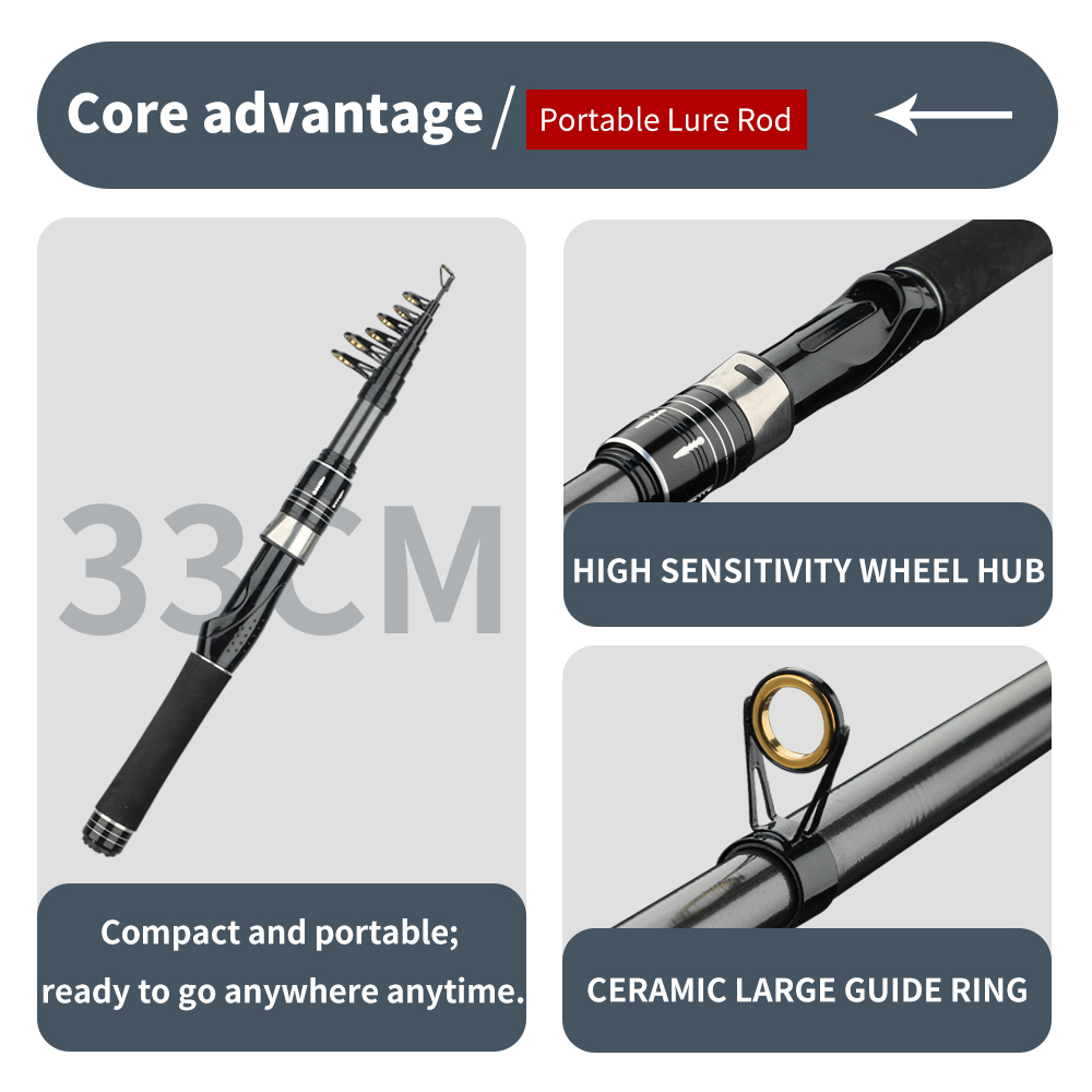 Telescopic Lure Fishing Rod 1. - Sea Fishing Equipment Uk recension och pris