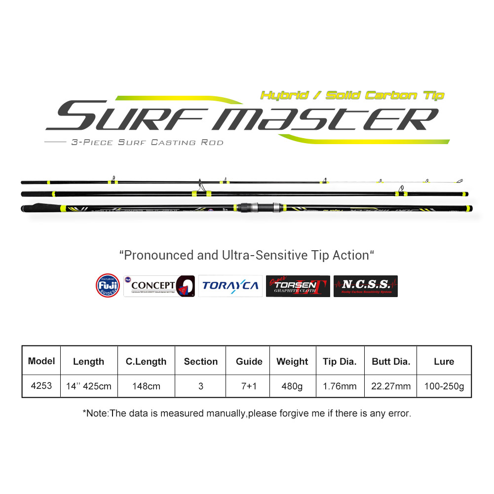 NOEBY Surf Casting Fishing Rod - Surf Fishing Equipment recension och pris