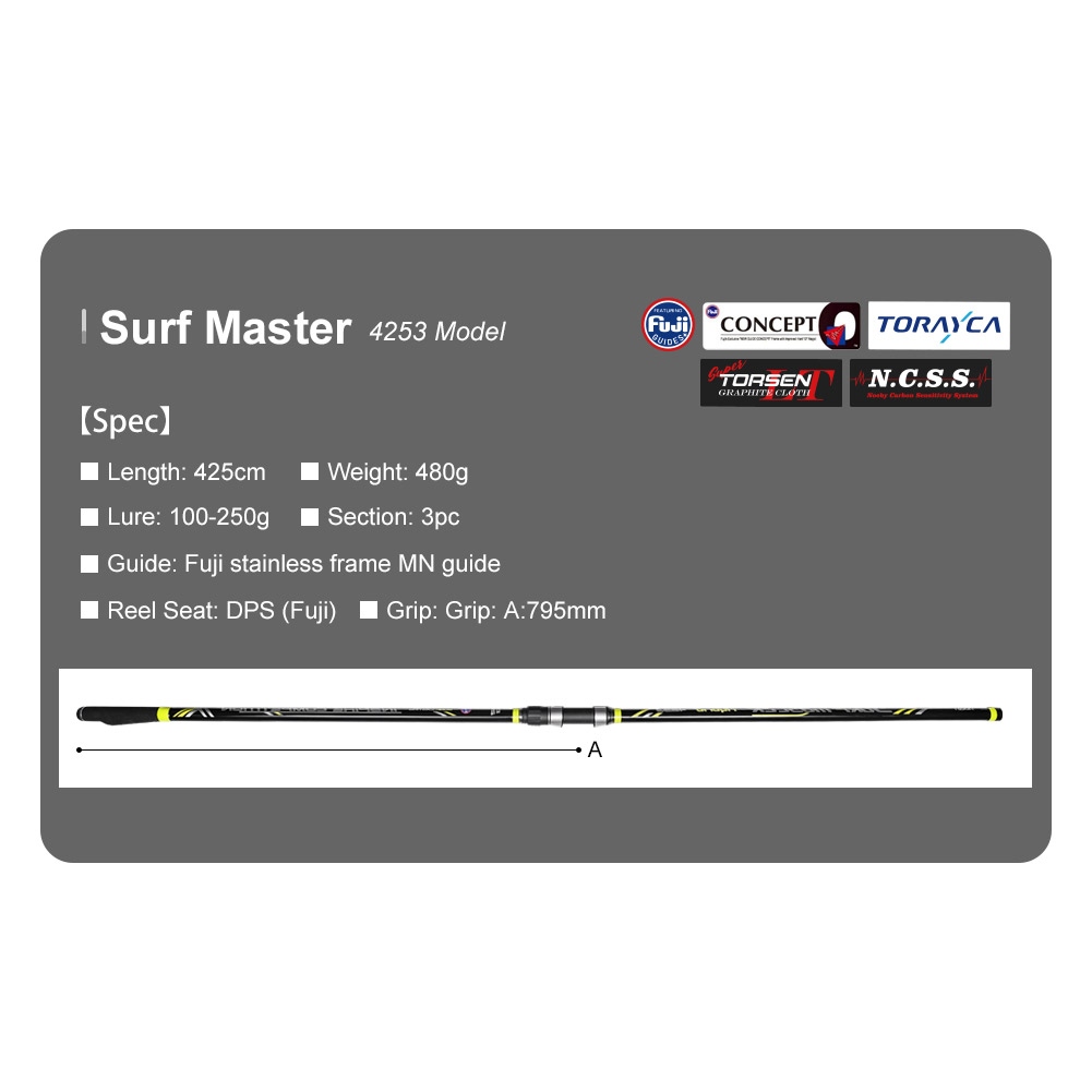NOEBY Surf Casting Fishing Rod - Surf Fishing Equipment recension och pris