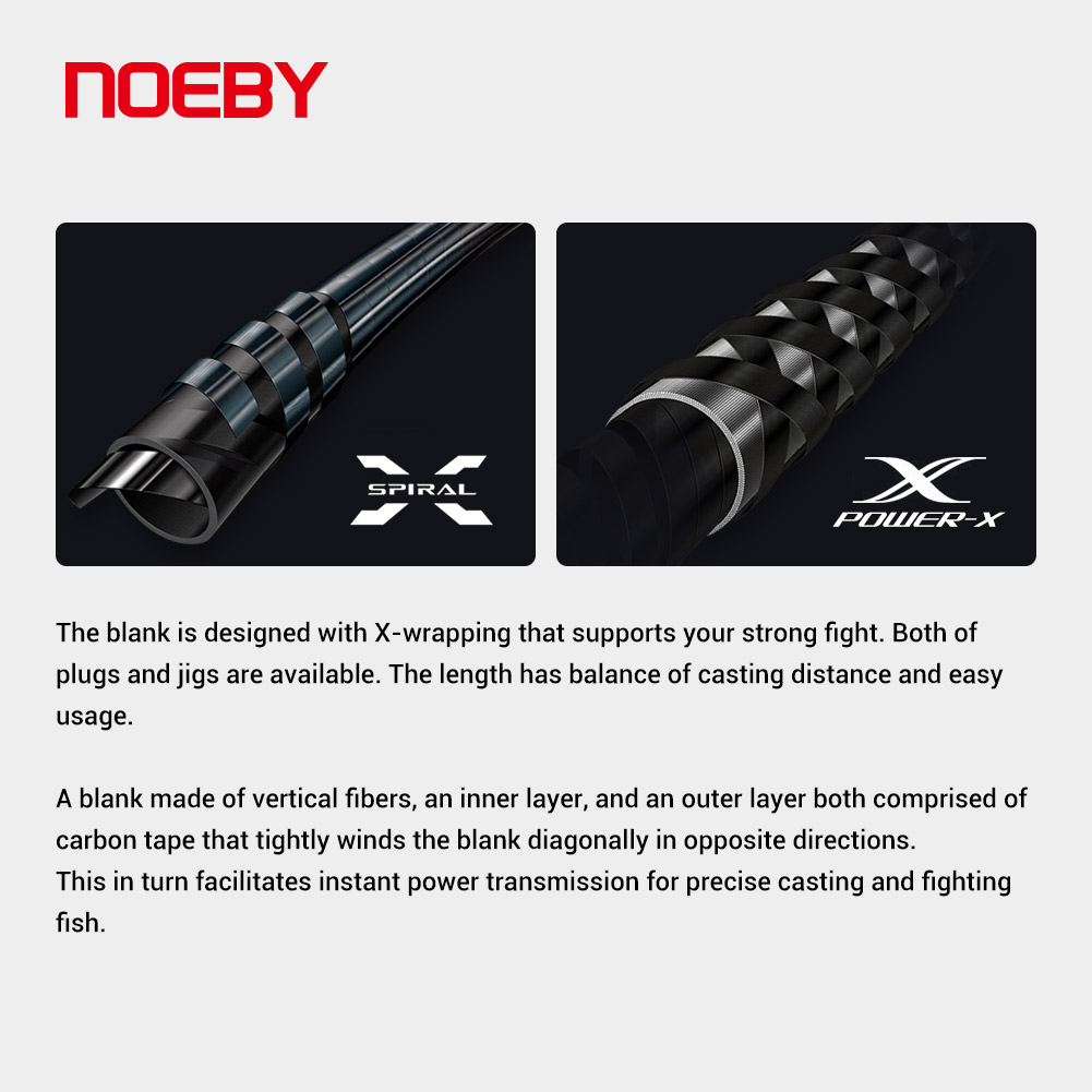 NOEBY 2 Section X5 Shore Jiggi - Surf Fishing Equipment recension och pris