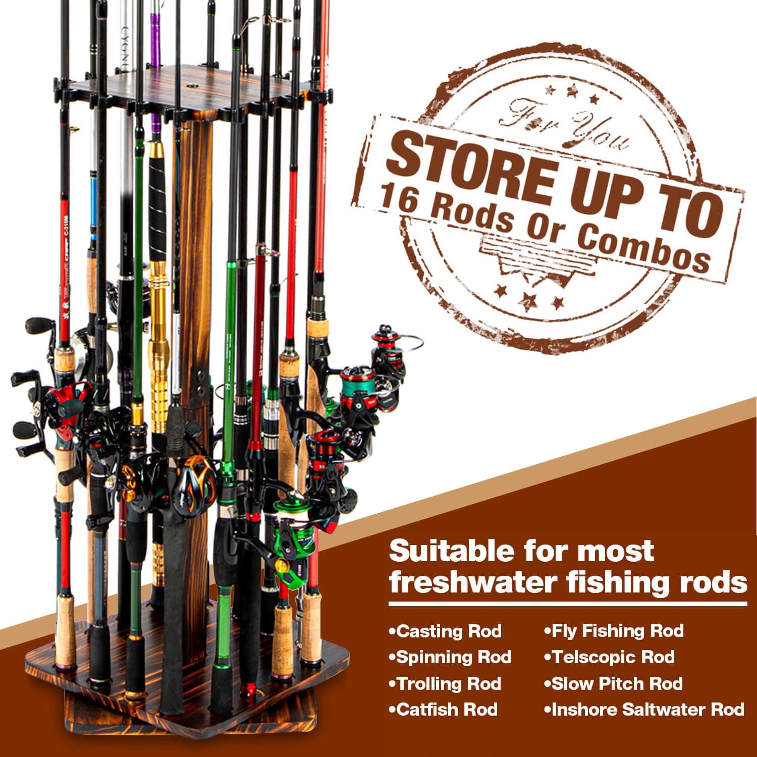 Fishing Rod Holders for Garage - Fishing Equipment Holder recension och pris