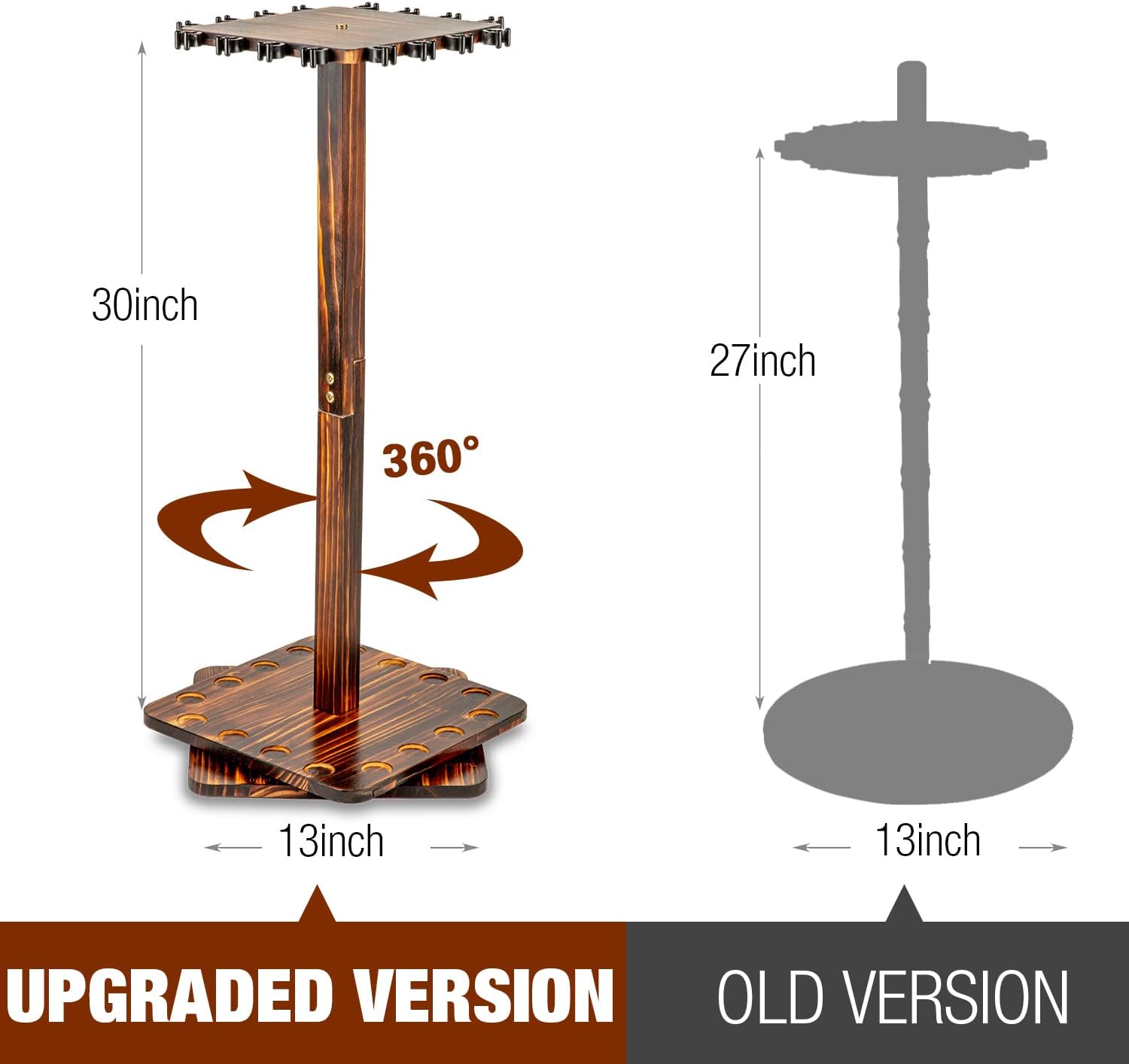 Fishing Rod Holders for Garage - Fishing Equipment Holder recension och pris