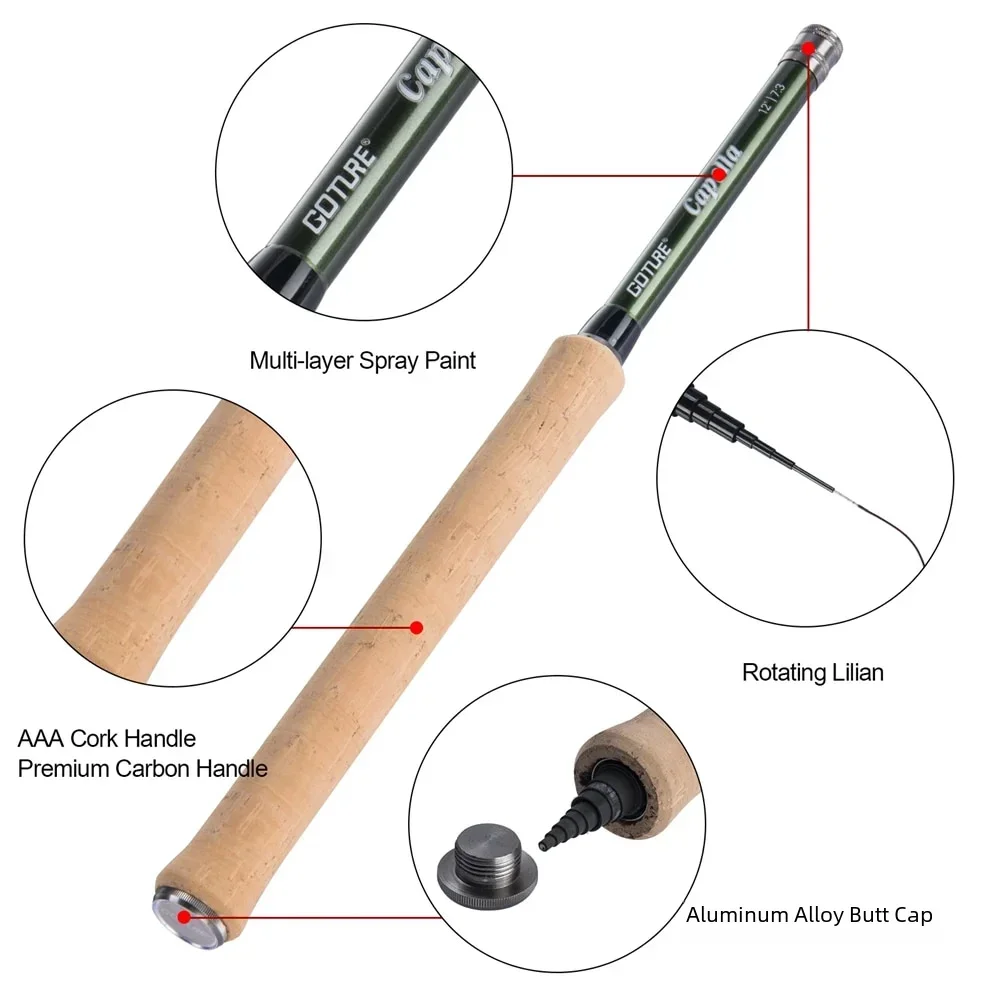 Goture 12FT Classical Tenkara  - Trout Fishing Lure recension och pris